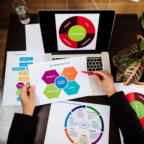 Marketing & Advertising Design